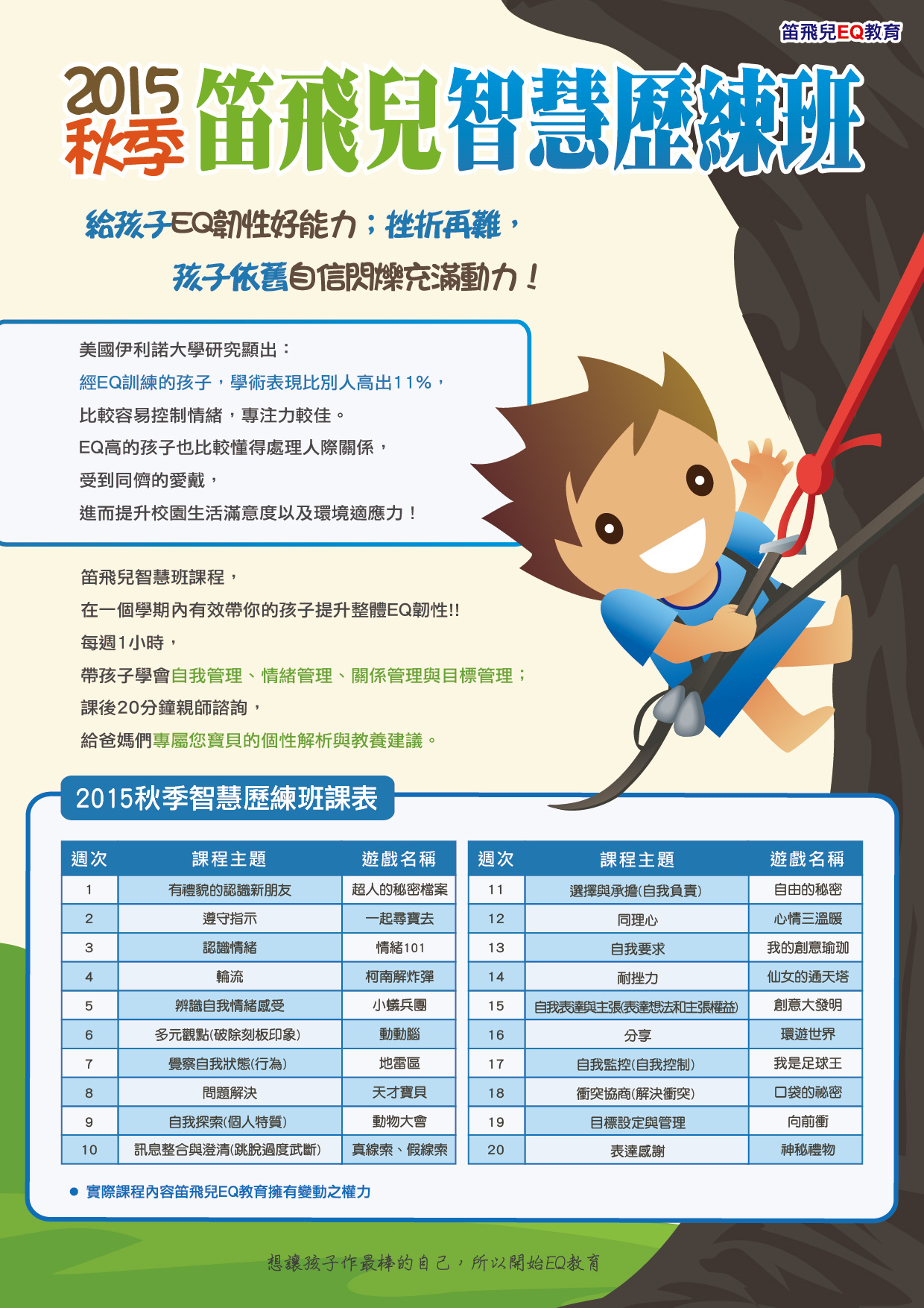 2015暑假 寶貝翻轉自我挑戰營 課表出爐囉!!